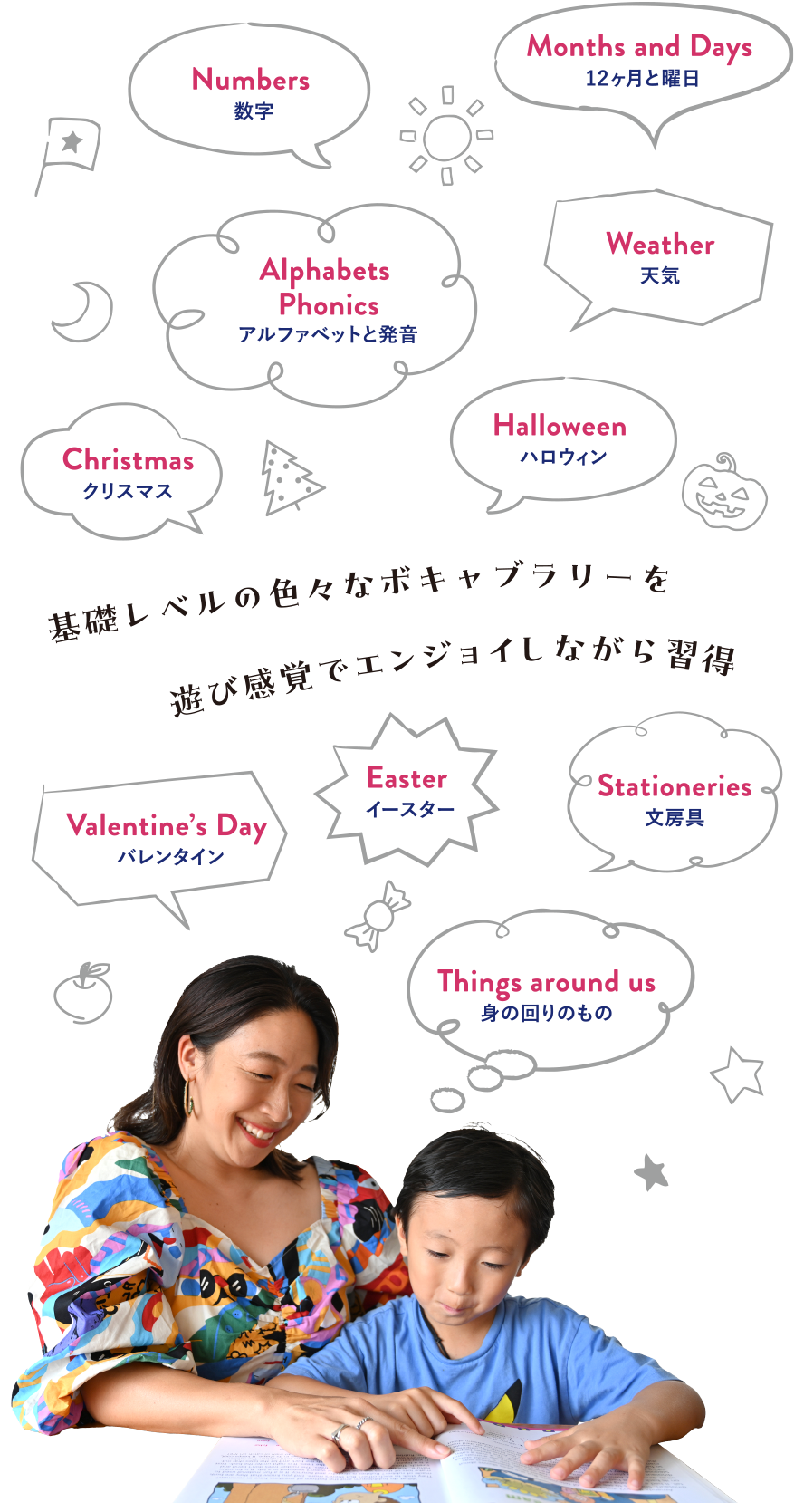 基礎レベルの色々なボキャブラリーを遊び感覚でエンジョイしながら習得